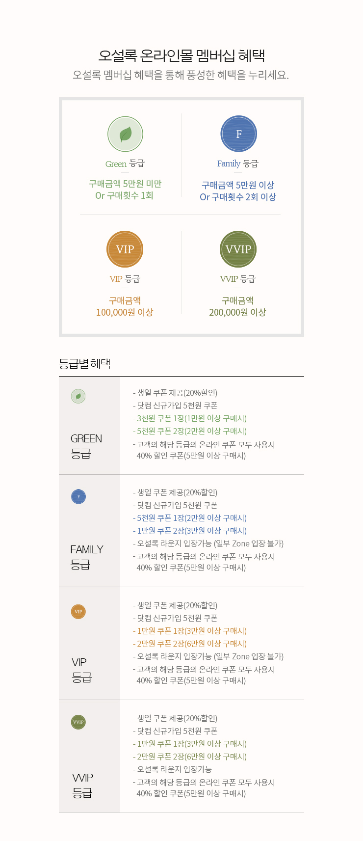 오설록 온라인몰 멤버십 혜택 - 오설록 멤버십 혜택을 통해 풍성한 혜택을 누리세요.